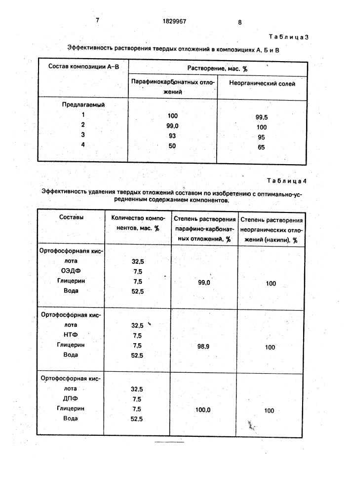 Состав для химической очистки металлических поверхностей (патент 1829967)