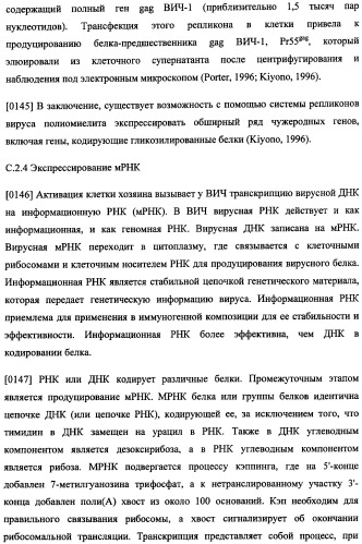 Иммуногенная композиция и способ разработки вакцины, основанной на участках связывания фактора н (патент 2364413)