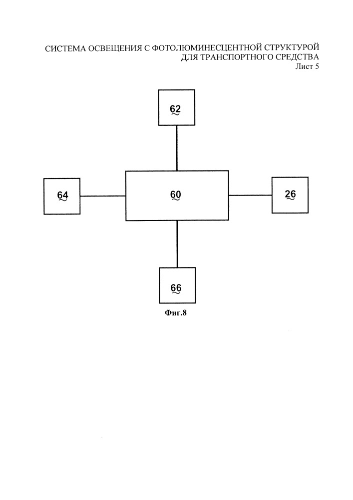 Система освещения с фотолюминесцентной структурой для транспортного средства (патент 2660108)