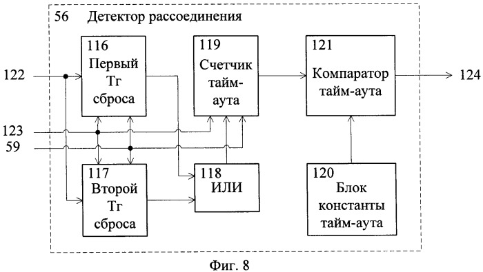 Устройство коммуникационного интерфейса (патент 2460124)