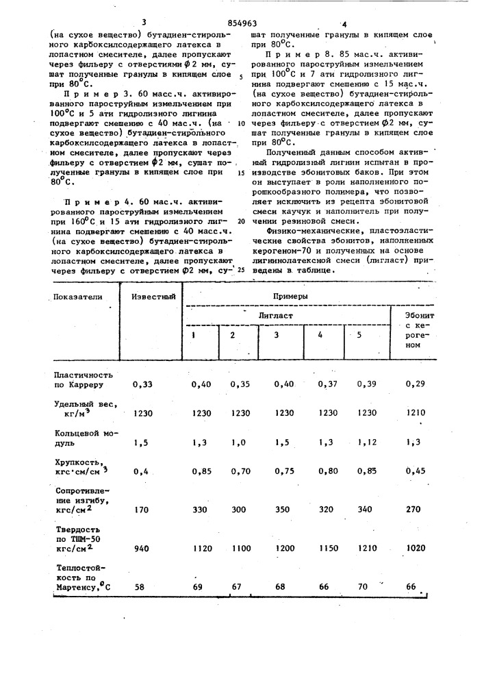 Способ получения наполнителя на основе гидролизного лигнина (патент 854963)