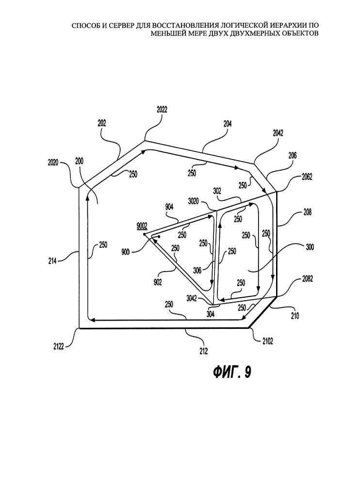 Способ и сервер для восстановления логической иерархии по меньшей мере двух двухмерных объектов (патент 2605035)
