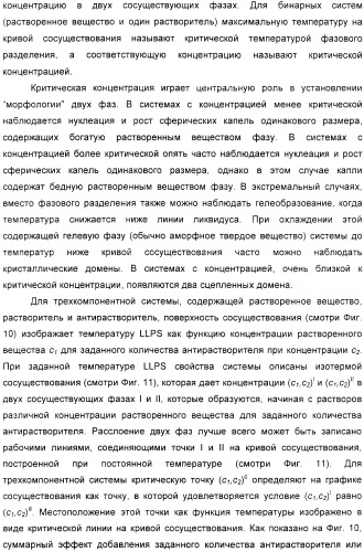 Кристаллическая соль гидрохлорид малеат s-[2-[(1-иминоэтил)амино]этил]-2-метил-l-цистеина, способ ее получения, содержащая ее фармацевтическая композиция и способ лечения (патент 2357953)