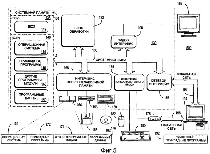 Система и способ для формирования и передачи запрошенных данных между сетевыми прикладными программами (патент 2419864)