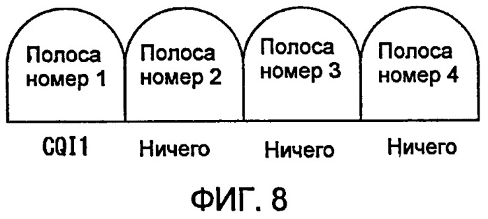 Система беспроводной связи (патент 2446635)