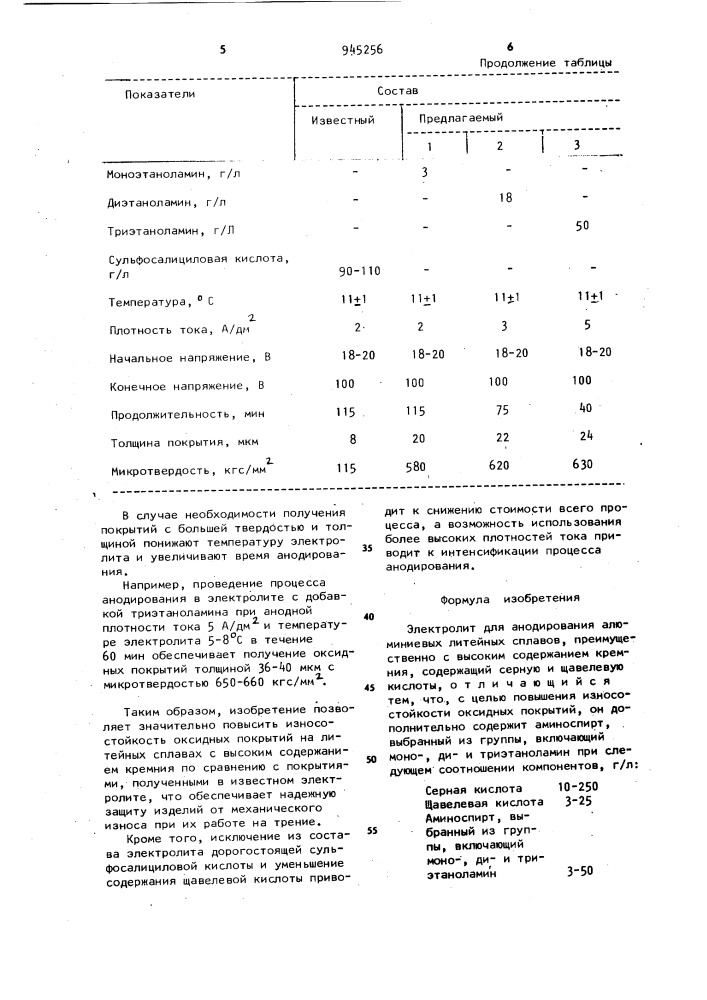 Электролит для анодирования алюминиевых литейных сплавов (патент 945256)