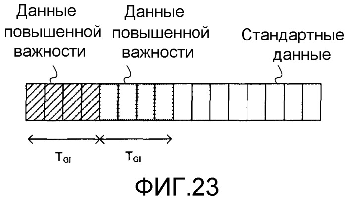 Радиоприемное устройство и радиопередающее устройство (патент 2480917)