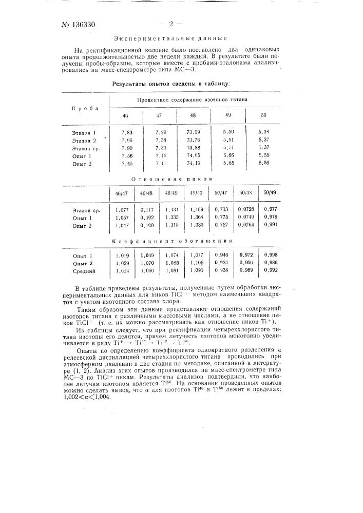 Способ разделения изотопов титана (патент 136330)