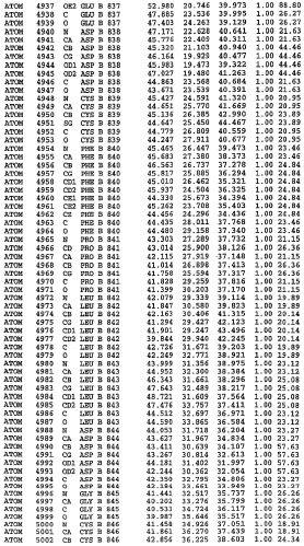 Кристаллическая структура фосфодиэстеразы 5 и ее использование (патент 2301259)