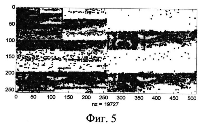 Способ кодирования и декодирования видеоинформации (патент 2568266)