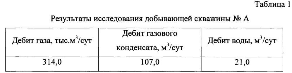 Способ добычи, сбора, подготовки и транспортировки низконапорной газожидкостной смеси при разработке газоконденсатного месторождения (патент 2657910)