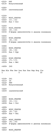 Новые агонисты npr-b (патент 2557290)