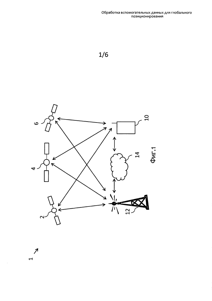 Обработка вспомогательных данных для глобального позиционирования (патент 2619263)