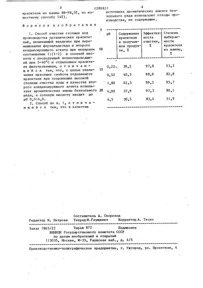 Способ очистки сточных вод производства органических красителей (патент 1289827)