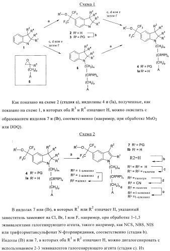 Индолилпроизводные в качестве модуляторов печеночного х-рецептора (патент 2368612)