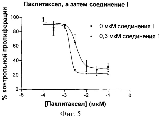 Соединения, предназначенные для использования в фармацевтике (патент 2425677)