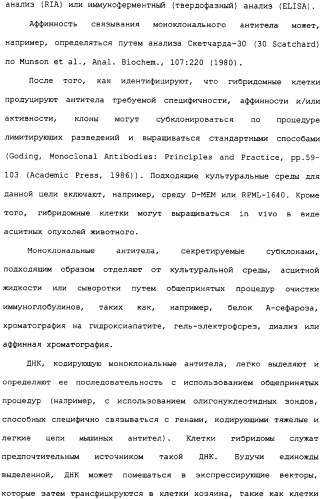Лечение в-клеточных злокачественных опухолей с использованием комбинации применений, связанных с антителами, уменьшающими количество b-клеток, и с иммуномодулирующими антителами (патент 2306952)