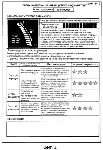 Устройство диагностики аккумулятора транспортного средства (патент 2544024)