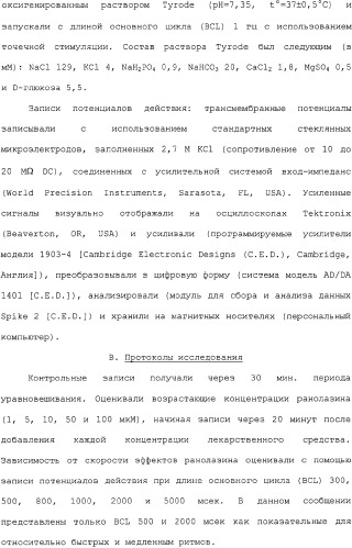 Применение ранолазина для изготовления лекарственного средства для лечения аритмий (патент 2325161)