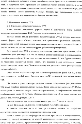 Дисковый носитель записи, способ производства дисков, устройство привода диска (патент 2316832)