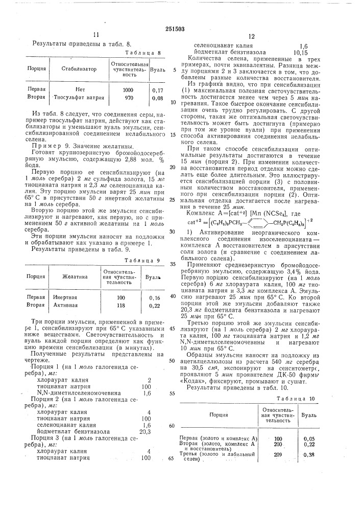 Яатентно- технйческ'дя бйблиотекдjo (патент 251503)