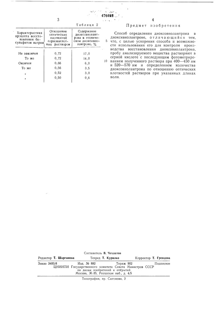 Способ определения диоксовиалантрона в диоксивиалантроне (патент 476492)