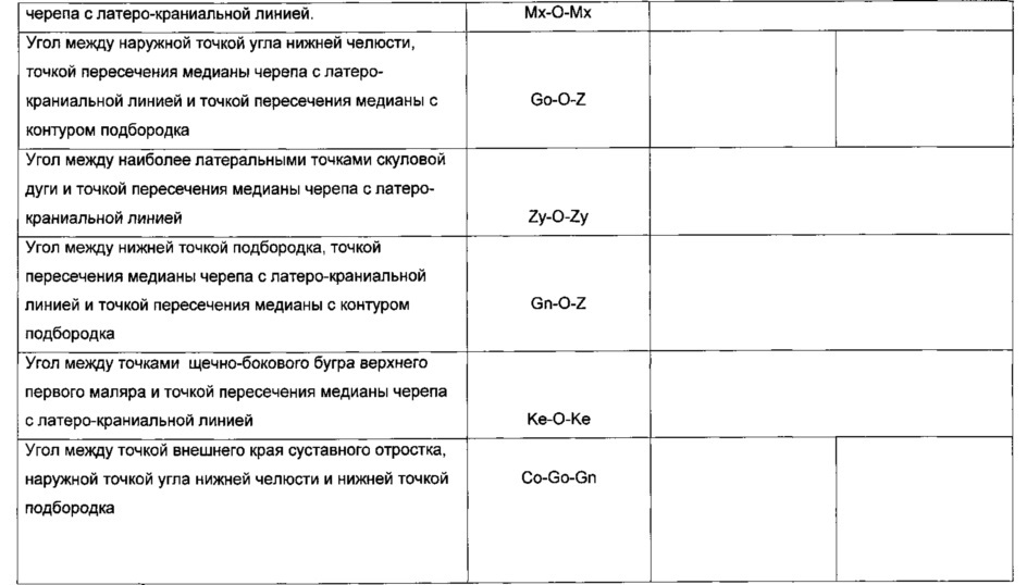 Способ моделирования костно-реконструктивных операций при лечении новообразований челюстных костей в детском возрасте (патент 2607651)