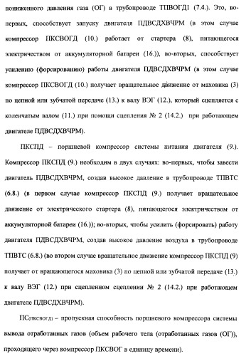 Поршневой двигатель внутреннего сгорания с двойным храповым валом и челночно-рычажным механизмом возврата поршней в исходное положение (пдвсдхвчрм) (патент 2372502)