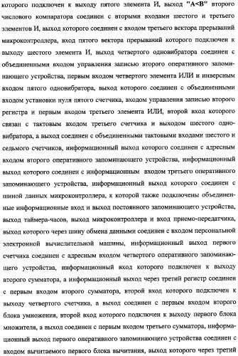 Частотомер промышленного напряжения ермакова-федорова (варианты) (патент 2362175)