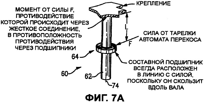 Механизм парирования крутящего момента тарелки автомата перекоса (патент 2397113)