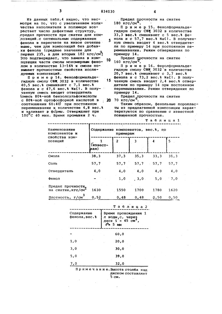 Композиция для получения фенольногопоропласта (патент 834030)