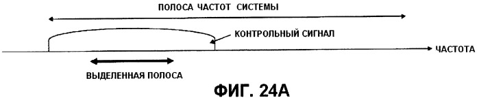 Передающее устройство, приемное устройство, система мобильной связи и способ управления передачей (патент 2414072)