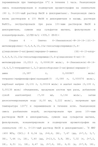 Пиримидиновые соединения, композиции и способы применения (патент 2473549)