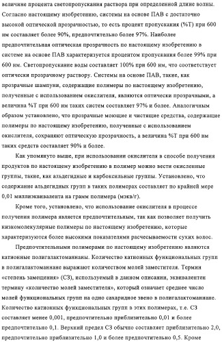 Катионная полимерная композиция для применения в качестве кондиционера, способ ее получения, композиция для кондиционирования поверхностей, композиция средства бытовой химии, композиция средства личной гигиены (патент 2319711)