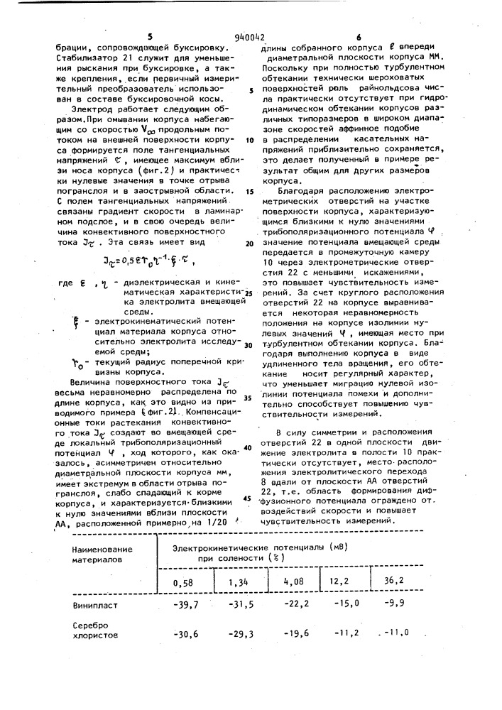 Элекрометрическое буксируемое устройство для проведения измерений в жидких средах (патент 940042)