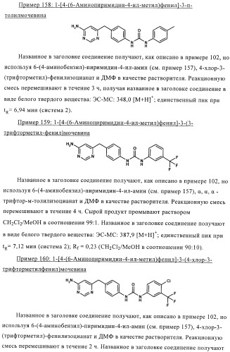 Производные диарилмочевины, применяемые для лечения зависимых от протеинкиназ болезней (патент 2369605)