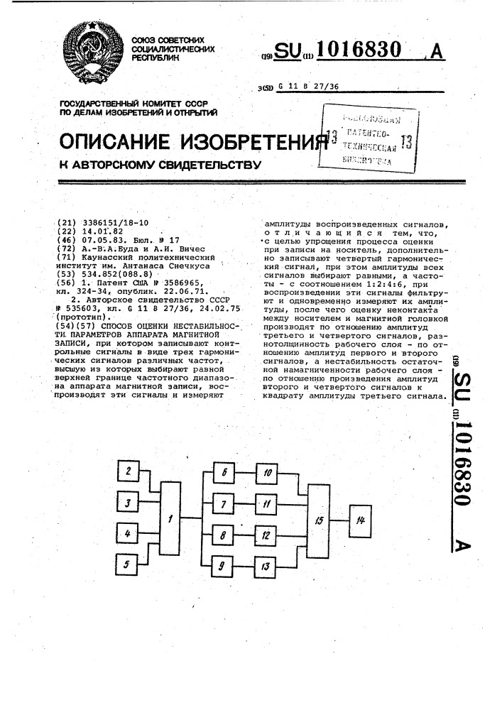 Способ оценки нестабильности параметров аппарата магнитной записи (патент 1016830)