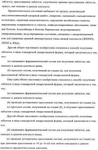 Состав с модифицированным высвобождением, содержащий 1-[(3-гидроксиадамант-1-иламино)ацетил]пирролидин-2(s)-карбонитрил (патент 2423124)