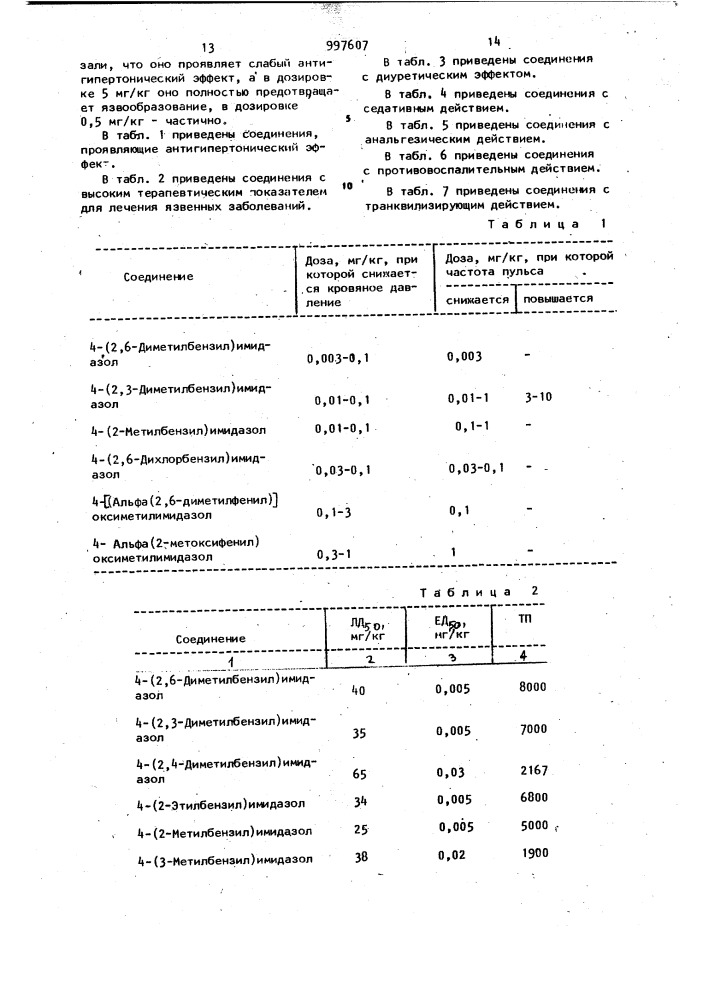 Способ получения производных имидазола или их гидрохлоридов (патент 997607)
