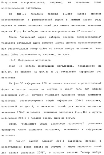 Носитель для записи информации, устройство и способ записи информации, устройство и способ воспроизведения информации, устройство и способ записи и воспроизведения информации (патент 2355050)