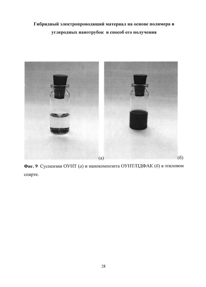 Гибридный электропроводящий материал на основе полимера и углеродных нанотрубок и способ его получения (патент 2665394)