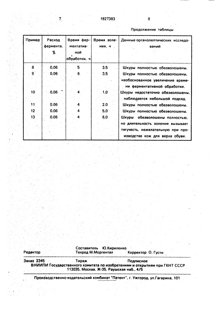 Способ обезволашивания шкур крупного рогатого скота (патент 1827383)