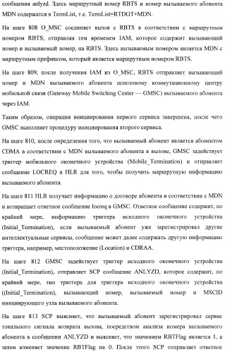 Система и способ обеспечения тональных сигналов возврата вызова в сети связи (патент 2378787)