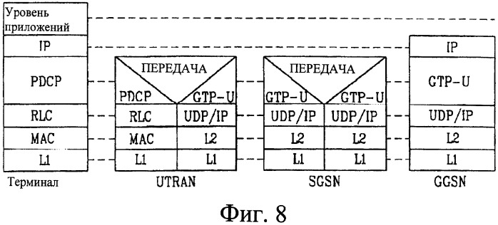 Способ передачи пакетных данных в системе связи (патент 2303858)