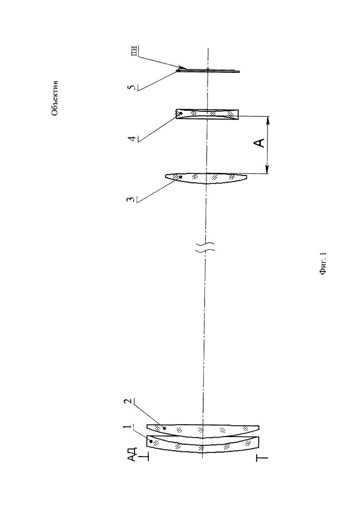 Объектив (патент 2655622)