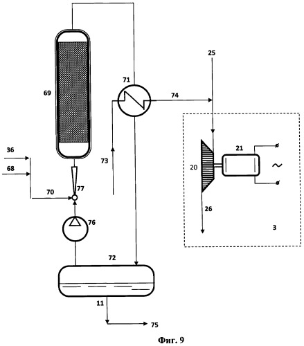 Способ добычи газа из газовых гидратов (патент 2424427)