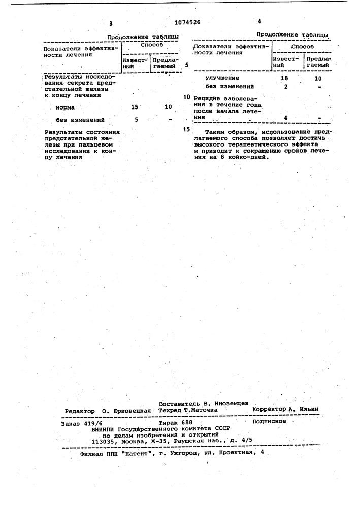 Способ лечения хронического простатита (патент 1074526)