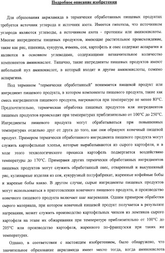 Способ уменьшения образования акриламида в термически обработанных пищевых продуктах (патент 2326548)