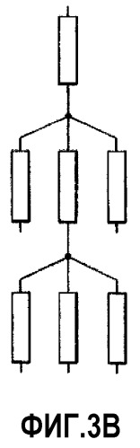 Миметики аполипопротеина а-i (патент 2532222)