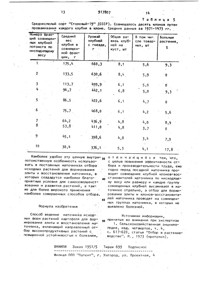 Способ ведения маточника исходных форм растений картофеля для формирования элиты и восстановления маточника (патент 917807)